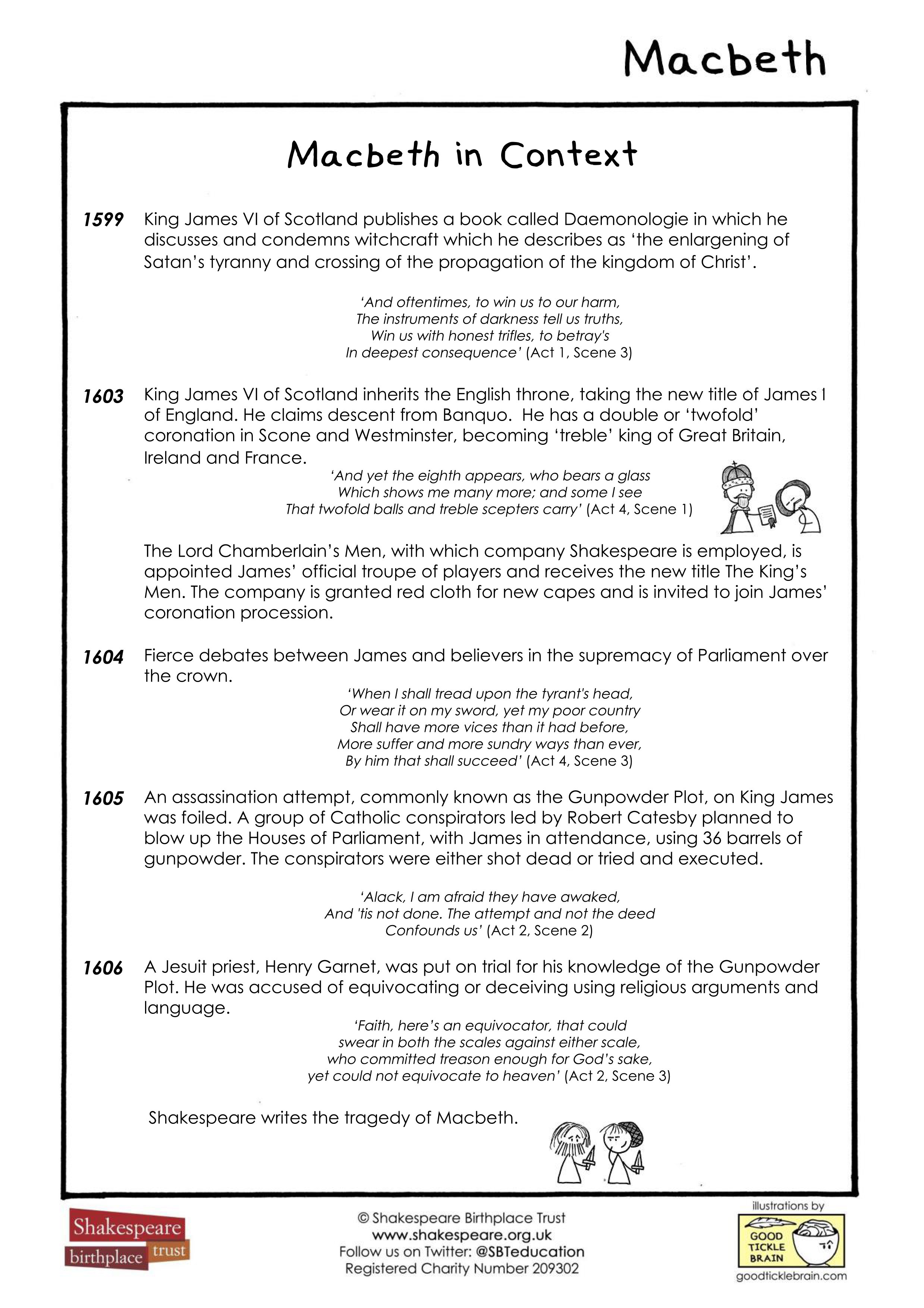 Macbeth Discursive Text Macbeth in Context EFL