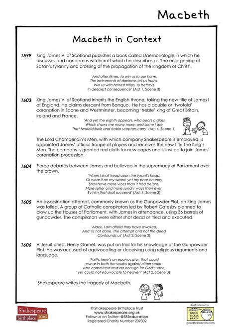 Macbeth In Historical Context Pdf – OTMC